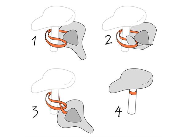 BikeCap setetrekk Tropiske blomster