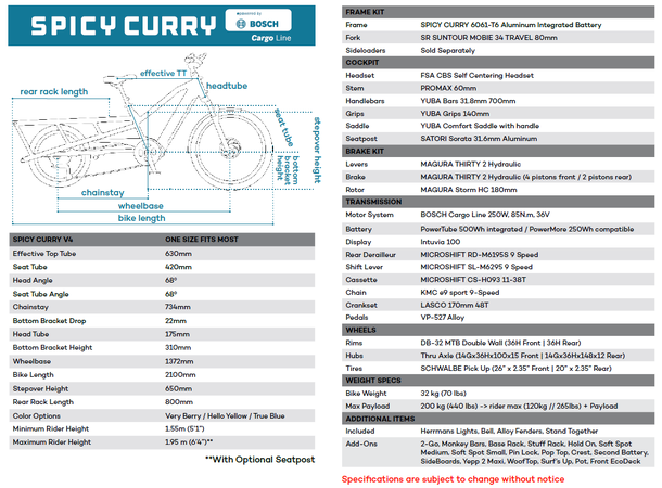 Yuba Spicy Curry V4 Transportsykkel Bosch Cargo Line elsykkel, Very Berry 