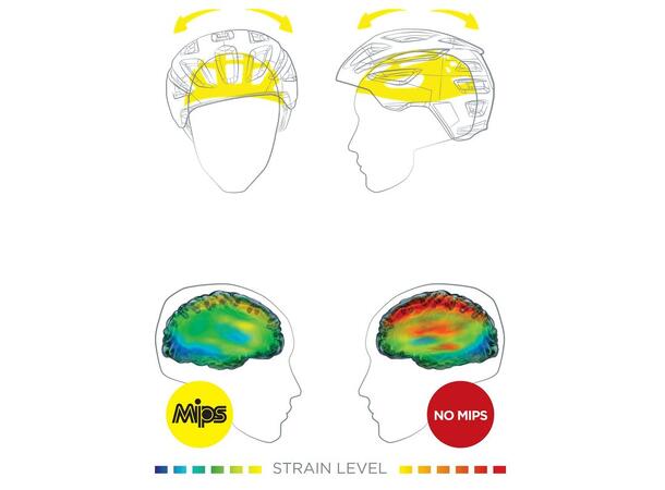 Electra Sykkelhjelm MIPS Commute Black 